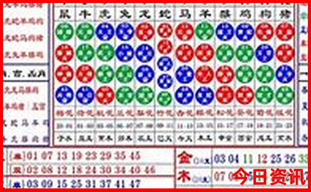 黄龙风景区海拔3500的温度